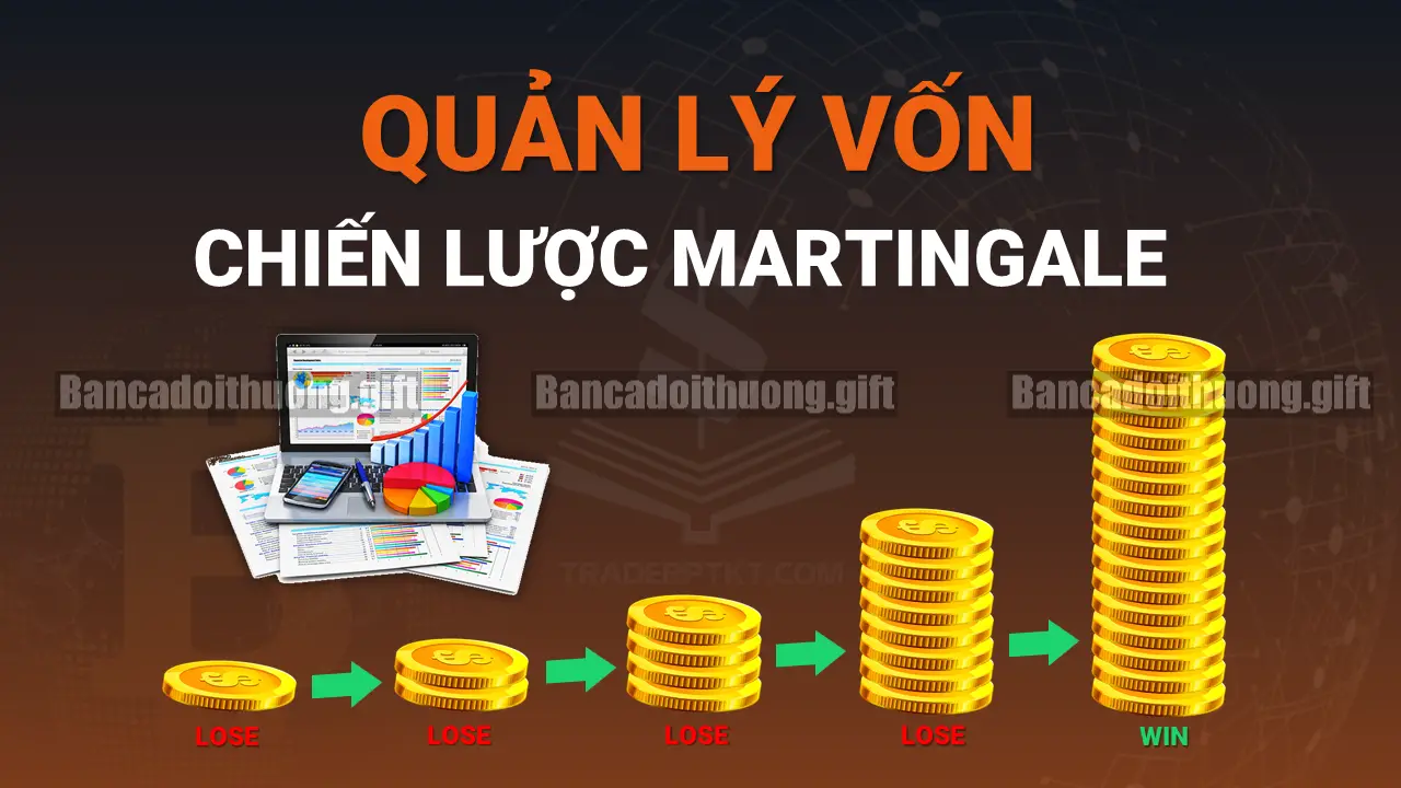 Khám Phá Chiến Thuật Martingale Trong Game Bắn Cá Đổi Thưởng 3 Làm Thế Nào Để Áp Dụng Chiến Thuật Martingale Trong Game Bắn Cá
